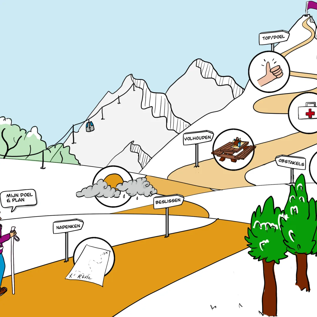 De bergbeklimmer behandelmodule middelengebruik